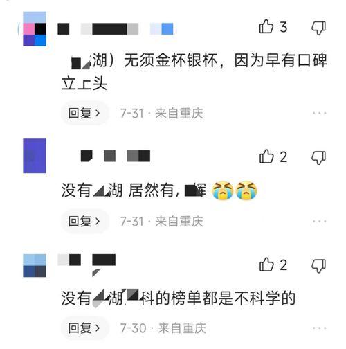 2022物業(yè)服務(wù)力測(cè)評(píng)排名引爭(zhēng)議 老面孔缺席，眾人難信服